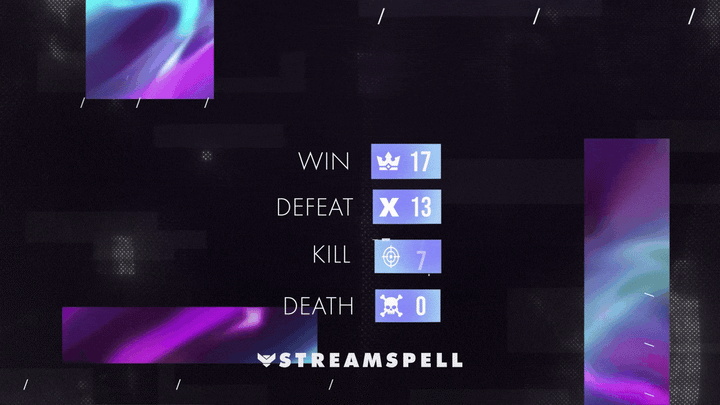 Futuristic Korean-style stream scene showcasing the Challenger Reactive Overlays by StreamSpell. Automated Win, Defeat, Kill, and Death Counters powered by Streamlabs AI. Perfect for Twitch, YouTube, and Kick streams using OBS Studio and Streamlabs.