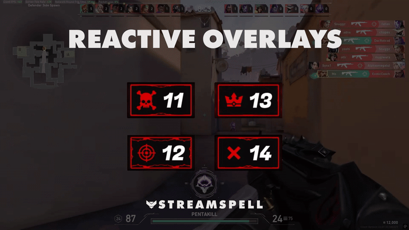 Dark Aura Reactive Overlays by StreamSpell showing Kill, Death, Win, and Loss counters in red neon style, displayed over VALORANT gameplay. Designed for Streamlabs Desktop with real-time automated updates.