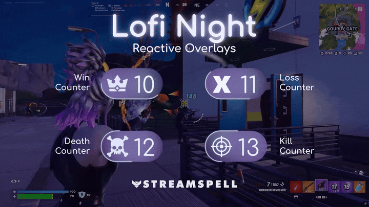 Lofi Night Reactive Overlays showing kill, death, win, and loss counters over a Fortnite gameplay scene at night, featuring a cozy lofi color palette with soft purple HUD elements. Reactive overlays by StreamSpell, designed for Streamlabs Desktop and compatible with Twitch, YouTube, Kick, and Facebook Gaming.