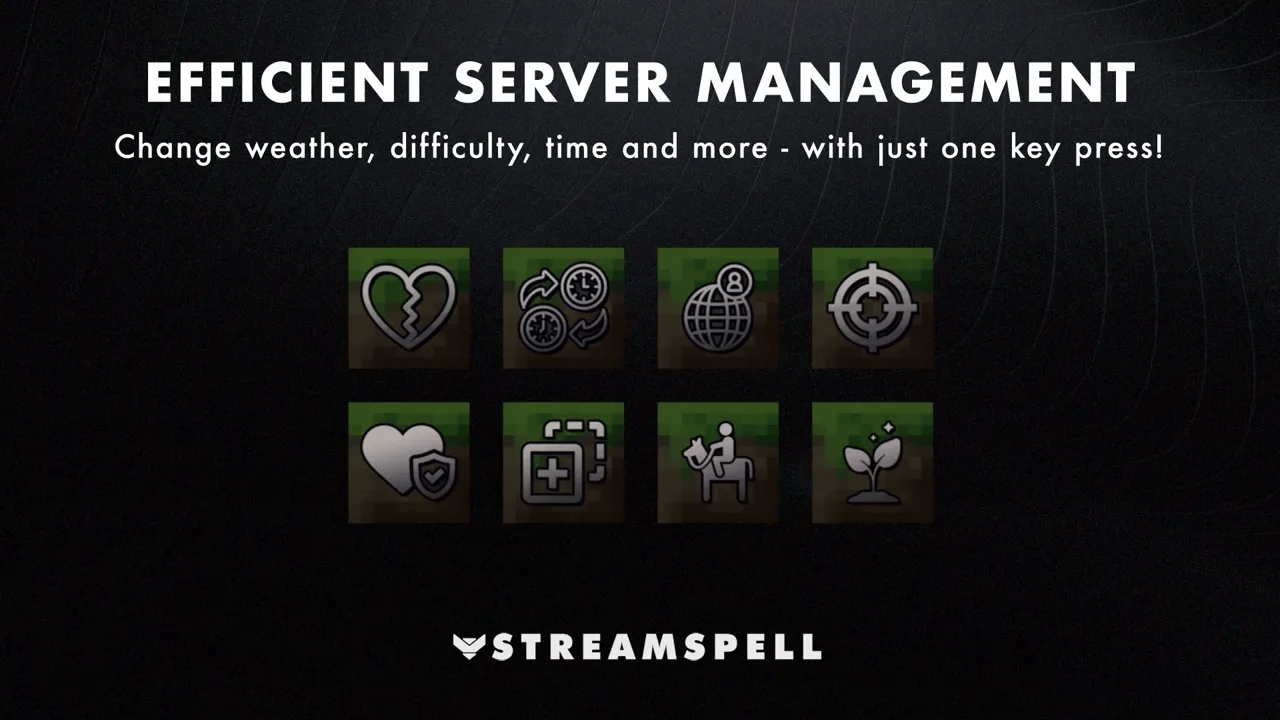 Minecraft Admin Stream Deck Profile