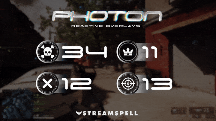 Reactive Overlays from the PHOTON Stream Package by StreamSpell, displaying automated Kill, Win, Death, and Loss counters with glowing sci-fi effects. Exclusive to Streamlabs Desktop and perfect for FPS or action game streams.