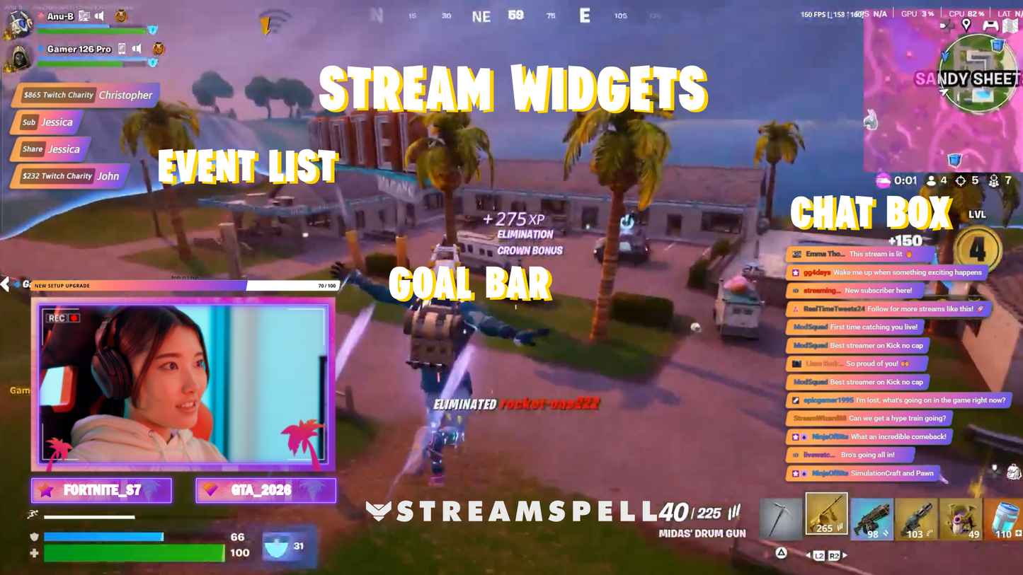FORTWOOD Stream Package