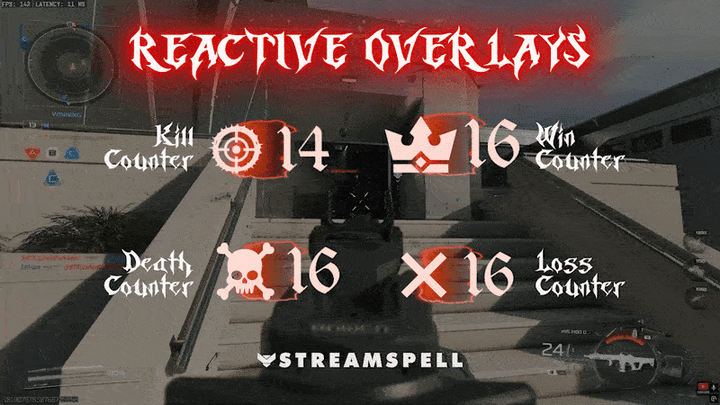 Animated reactive overlays displaying FPS gameplay counters with skull, crown, and target icons — Rage Phonk Stream Package by StreamSpell.