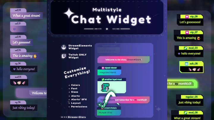 Ultimate MultiStyle Chat for StreamElements | 7 Layouts, Custom Colors, Integrated Alerts | Works with OBS & Streamlabs