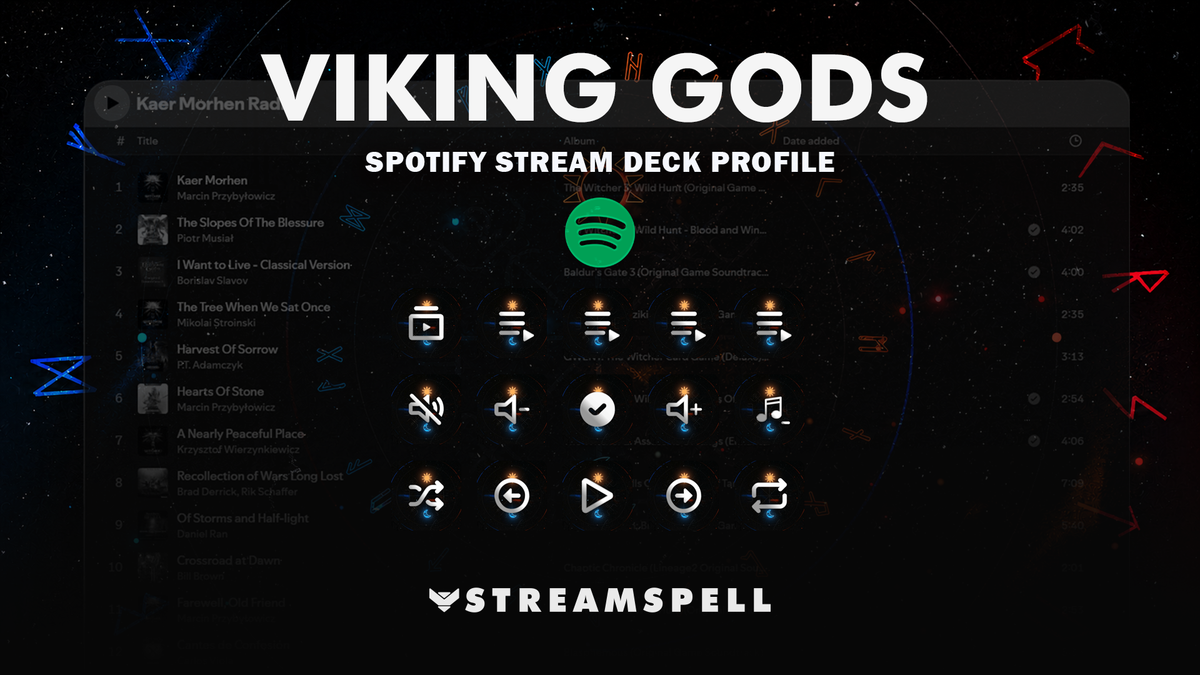 Viking Gods Spotify Stream Deck Profile