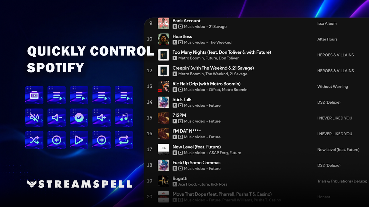 Electro Dance Spotify Stream Deck Profile