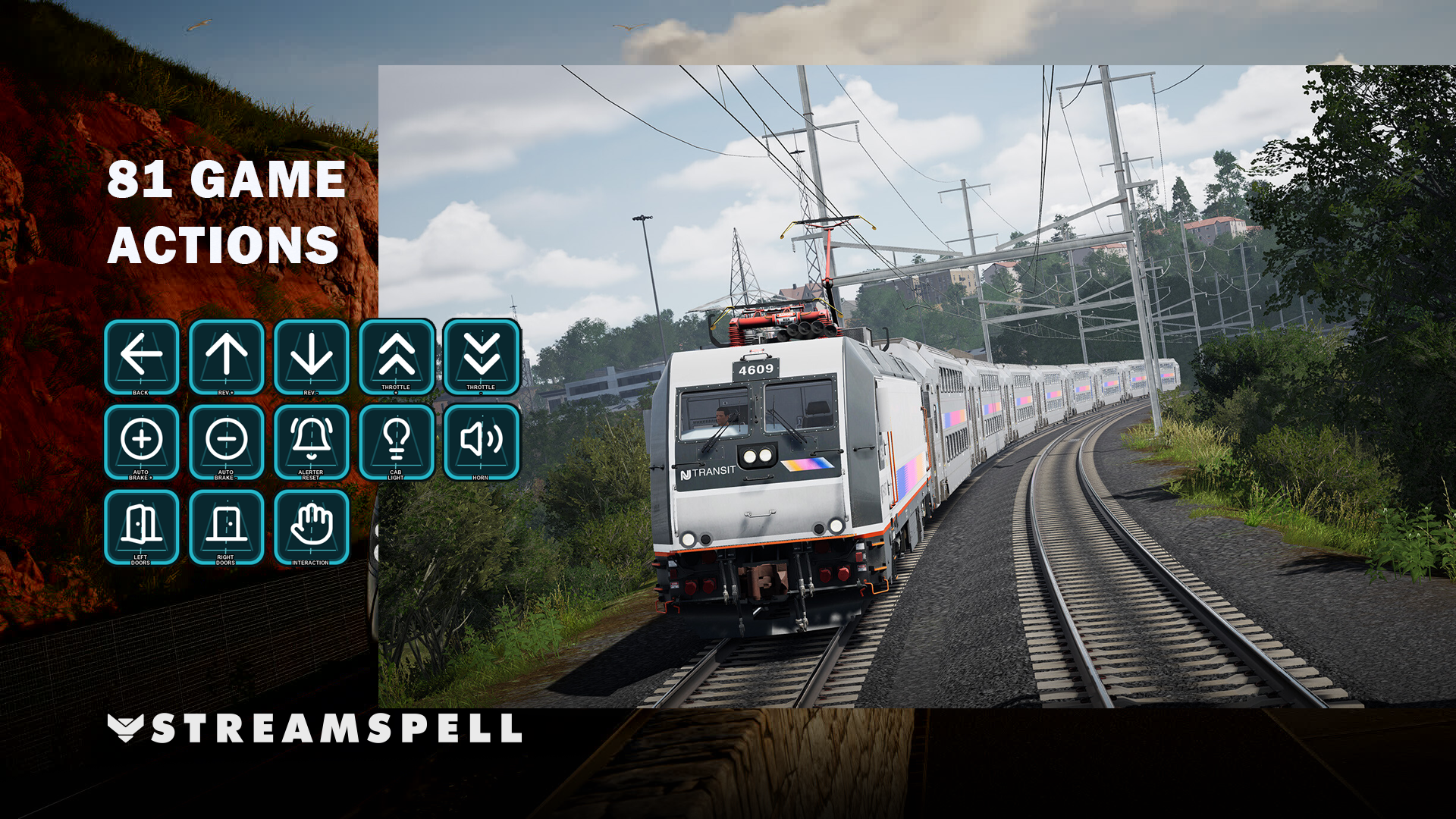 Train Sim World 6 Stream Deck Profile game actions