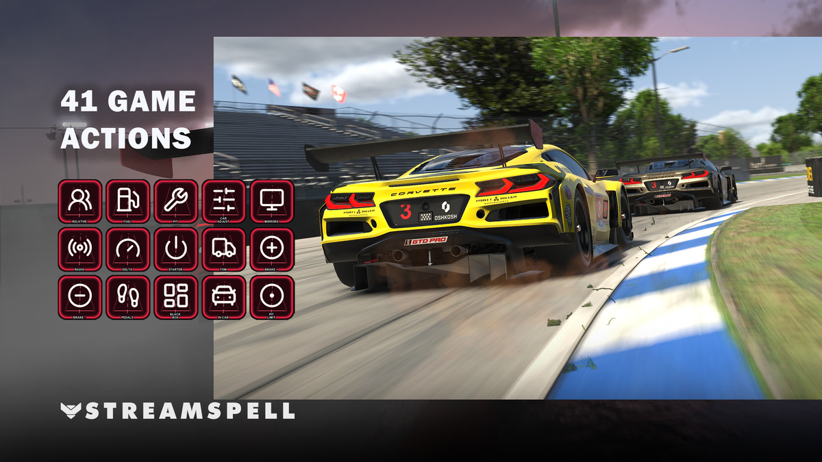 iRacing Stream Deck Profile game actions