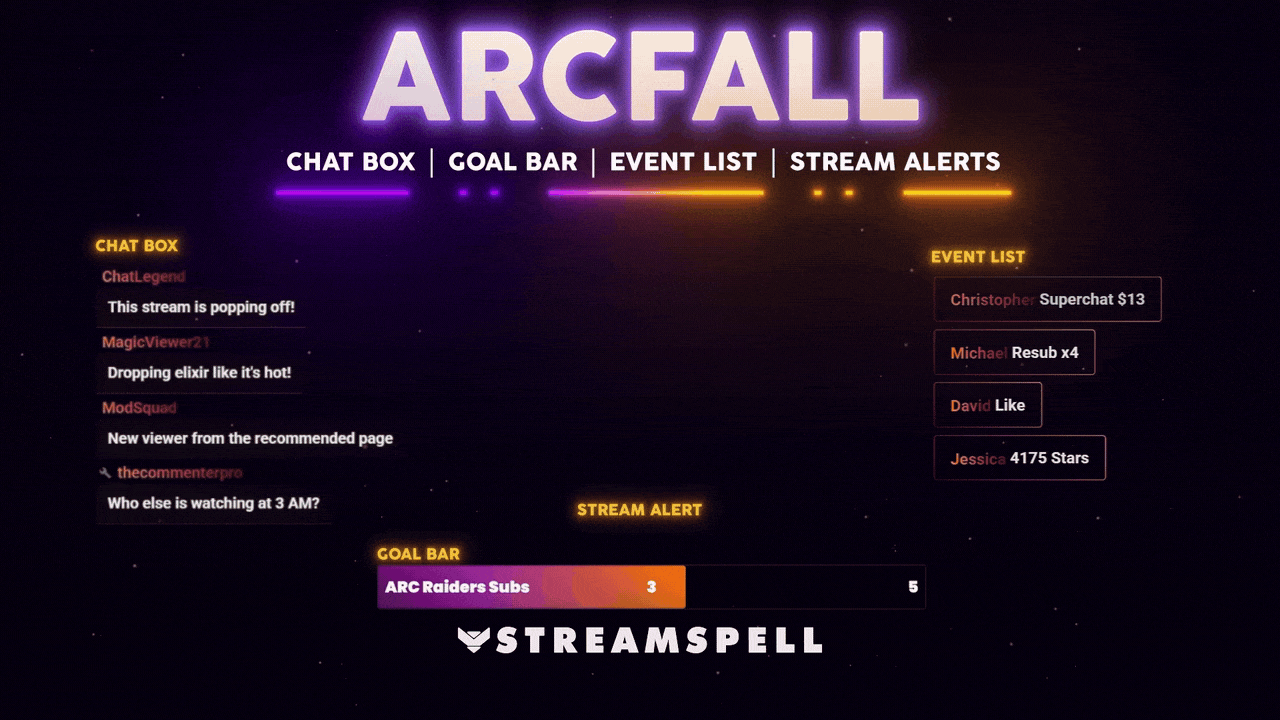 Arcfall neon sci-fi stream overlay preview with chat box, goal bar, event list and animated alerts for Twitch, OBS and Streamlabs.