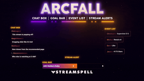 Arcfall neon sci-fi stream overlay preview with chat box, goal bar, event list and animated alerts for Twitch, OBS and Streamlabs.