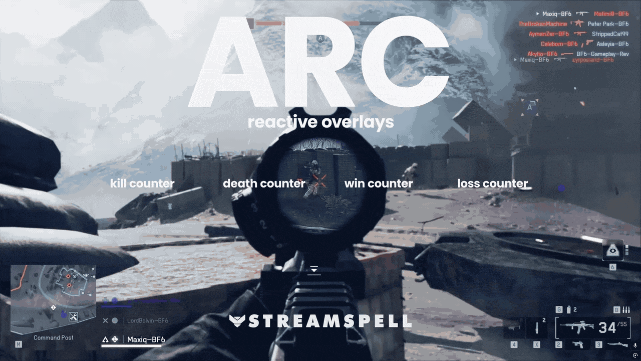 ARC Stream Overlays - StreamSpell