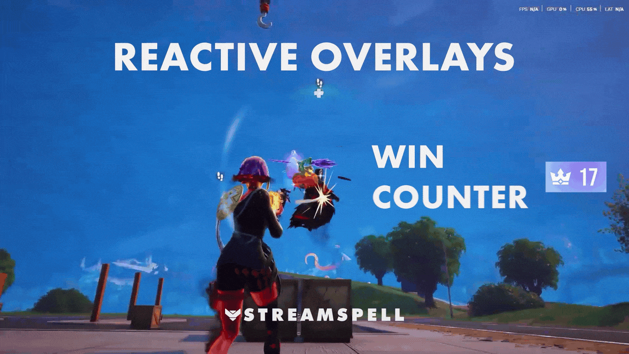 Gameplay preview showing the Challenger Win Counter Reactive Overlay by StreamSpell. Automatically tracks wins in real time, powered by Streamlabs AI.