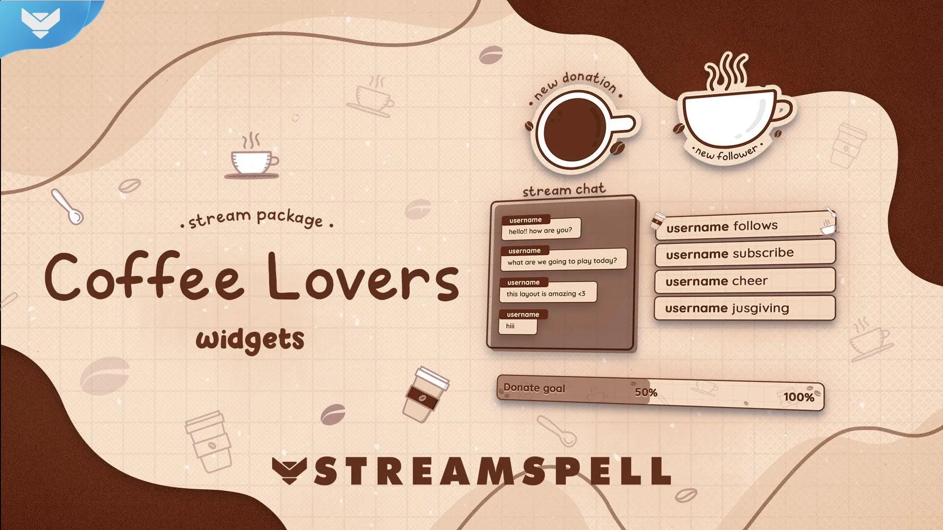 Coffee Lovers Stream Alerts