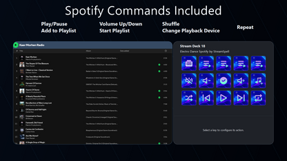 Spotify commands included in the Electro Dance Stream Deck Profile