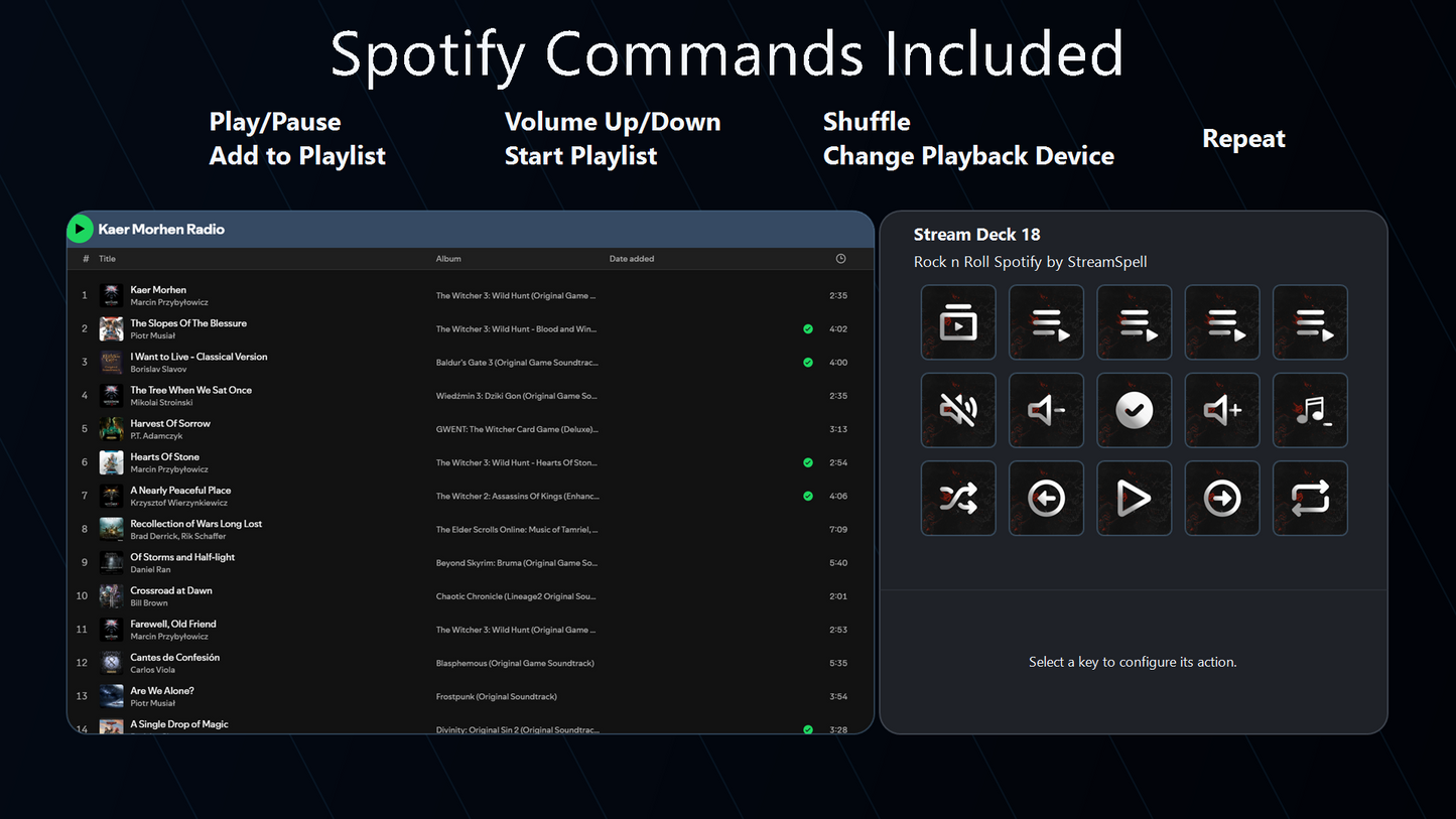 Spotify commands included in the Rock n Roll Stream Deck Profile