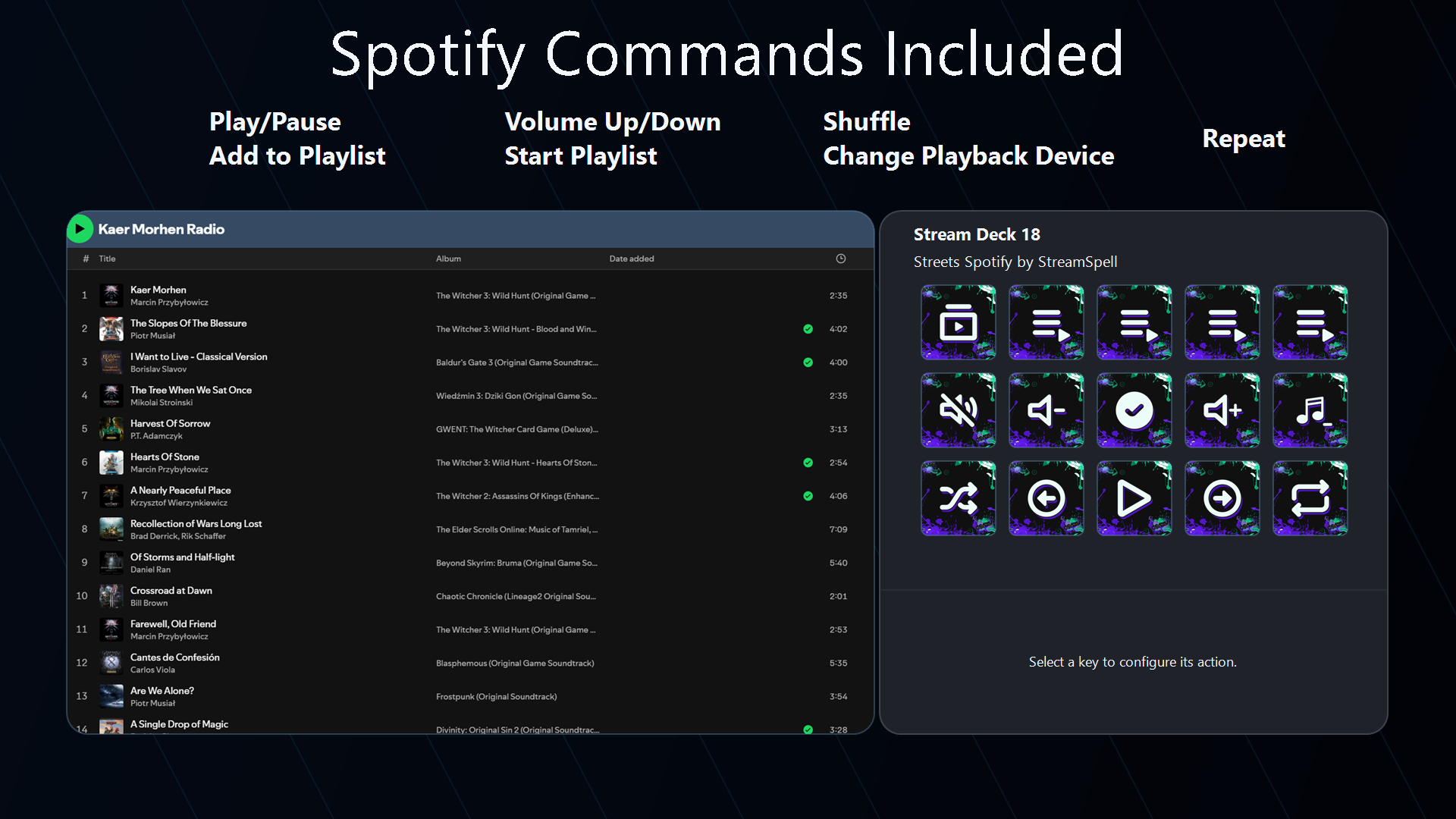 Spotify commands included in the Streets Stream Deck Profile