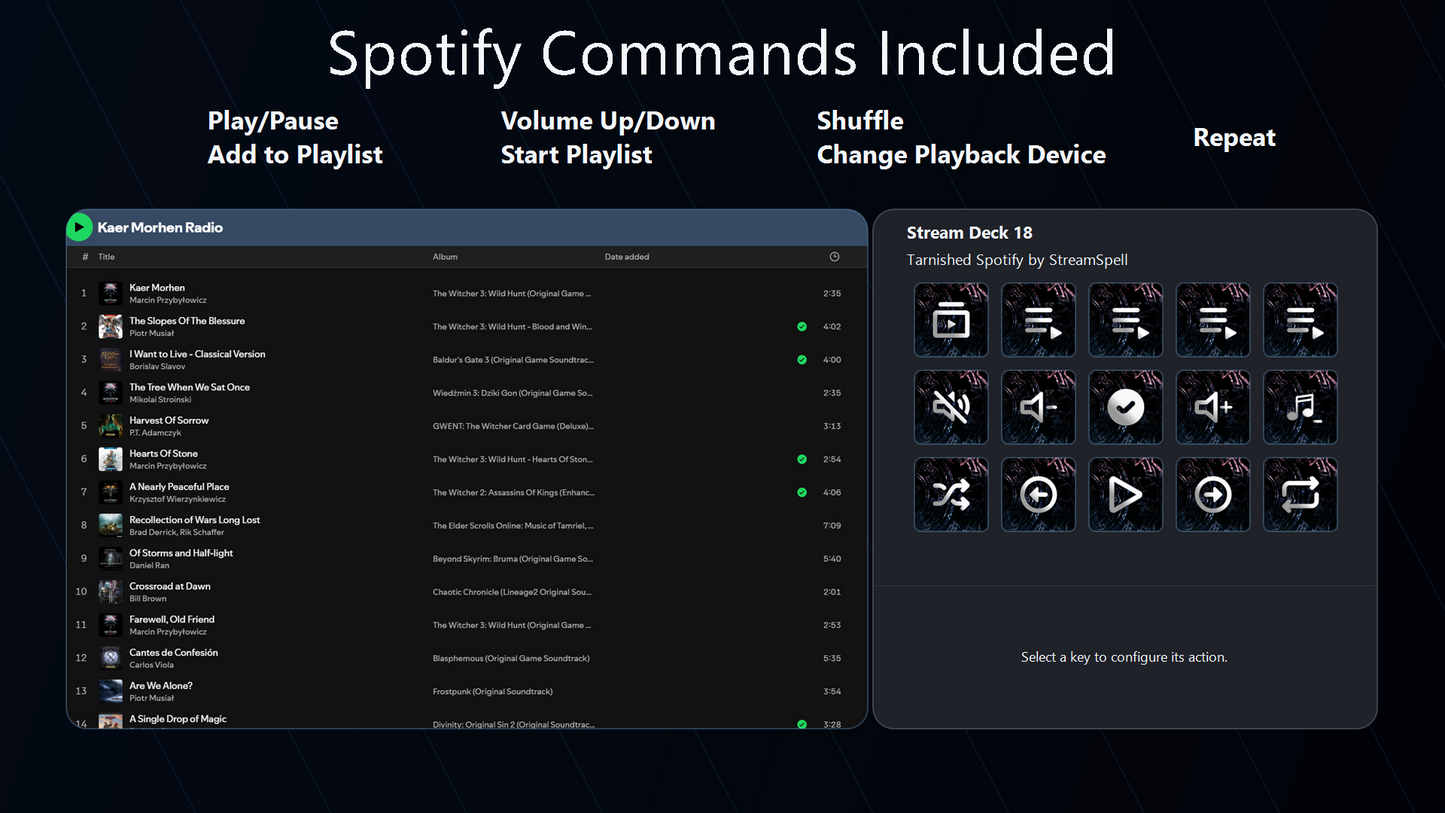 Spotify commands included in the Tarnished Stream Deck Profile