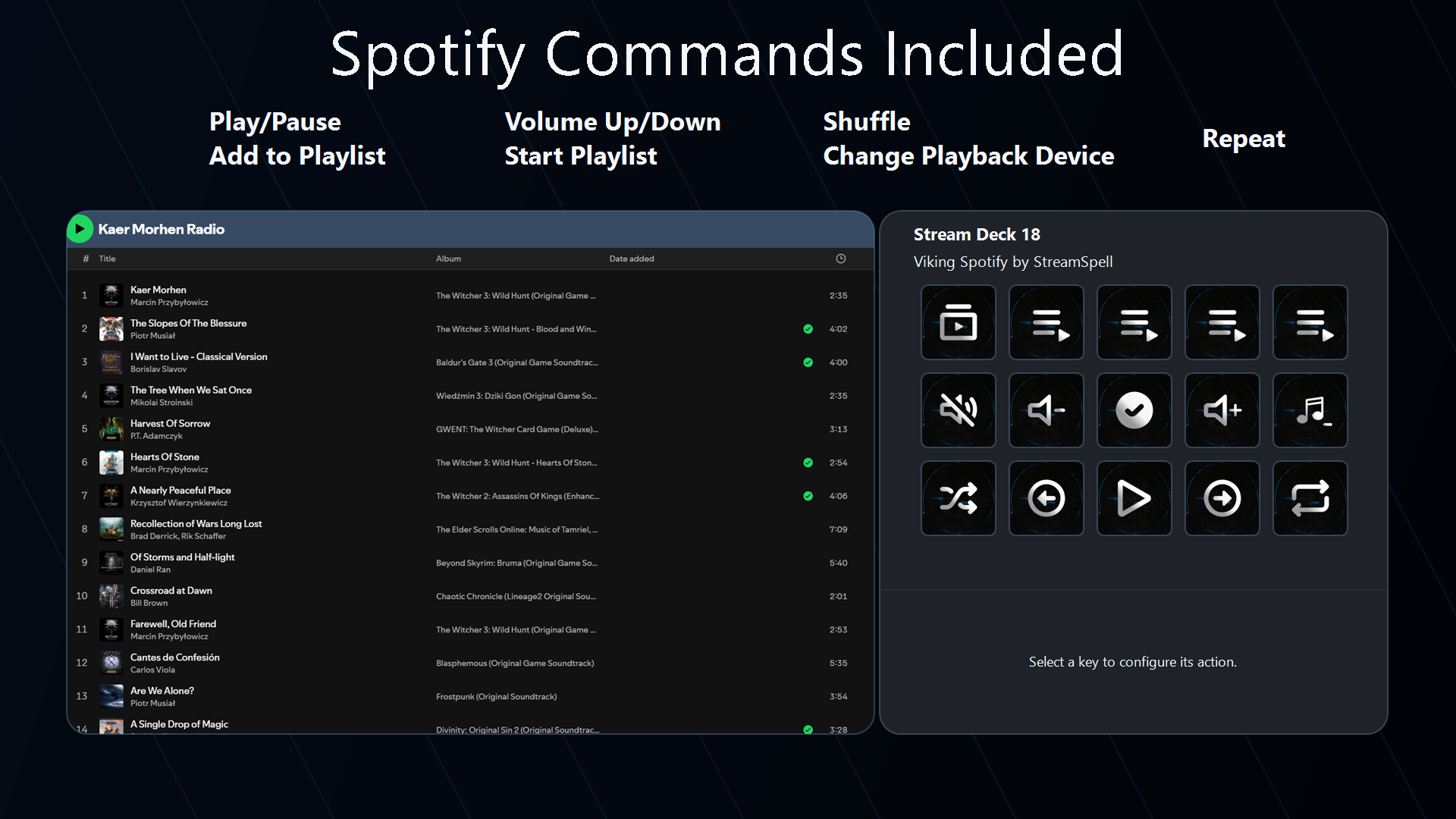 Spotify commands included in the Viking Stream Deck Profile