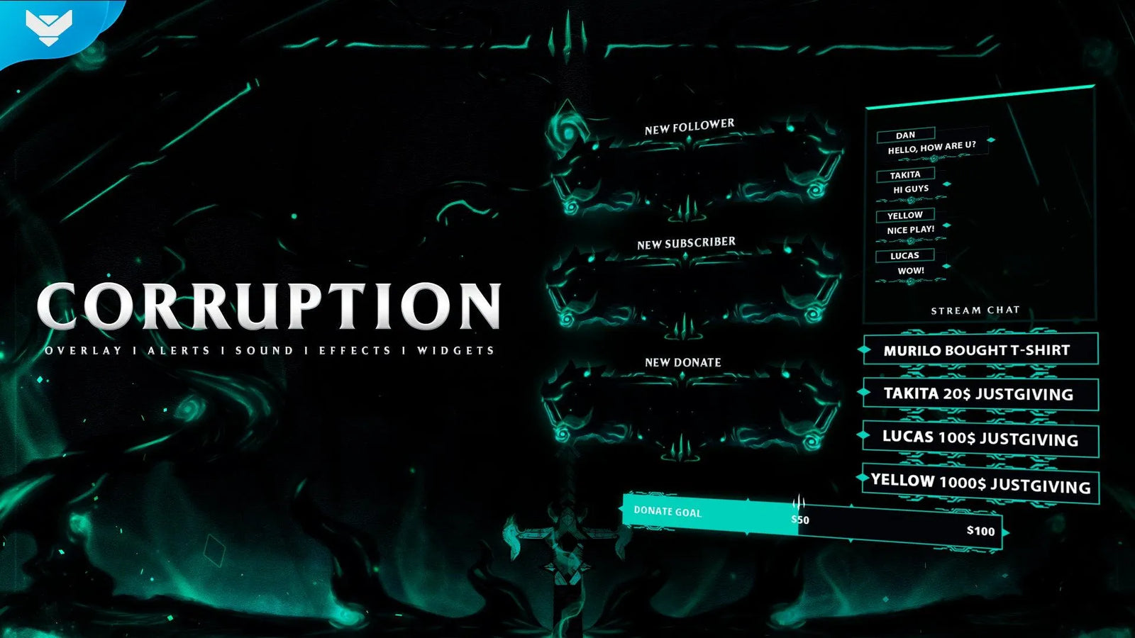 Corruption Stream Widgets