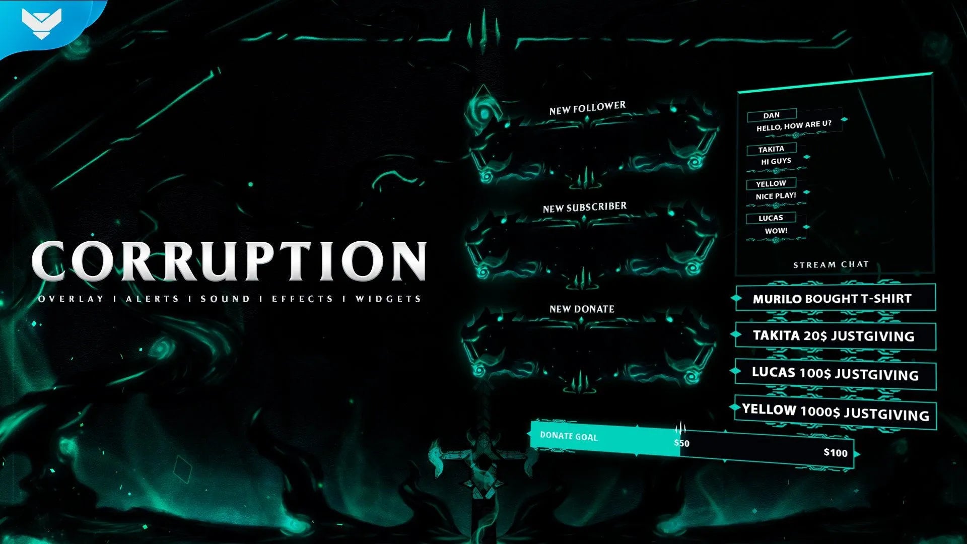 Corruption Stream Widgets