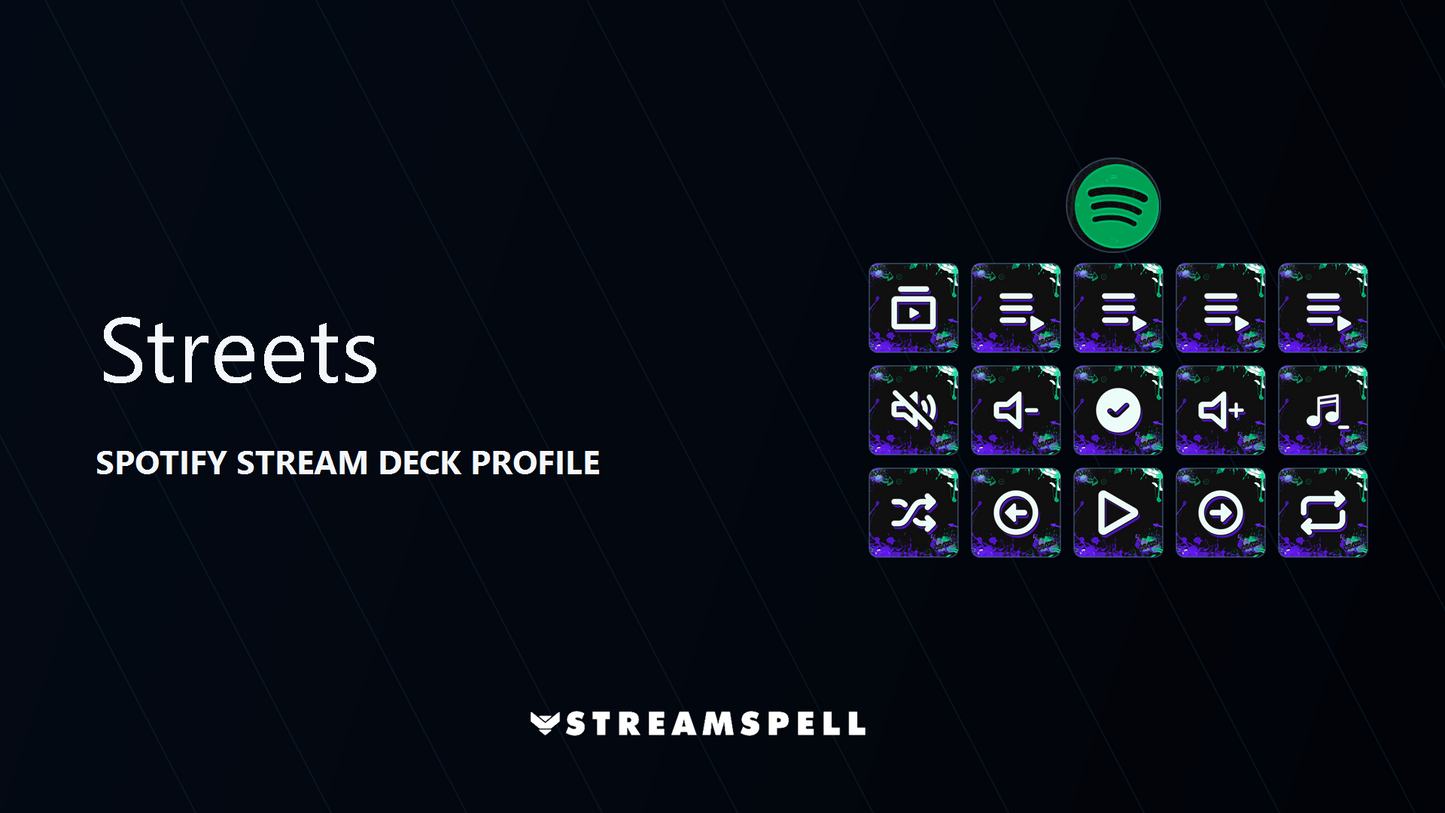 Streets Spotify Stream Deck Profile cover