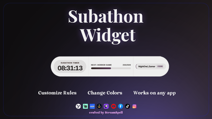 Subathon Widget