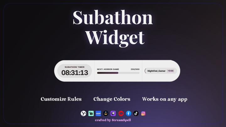 Subathon Widget