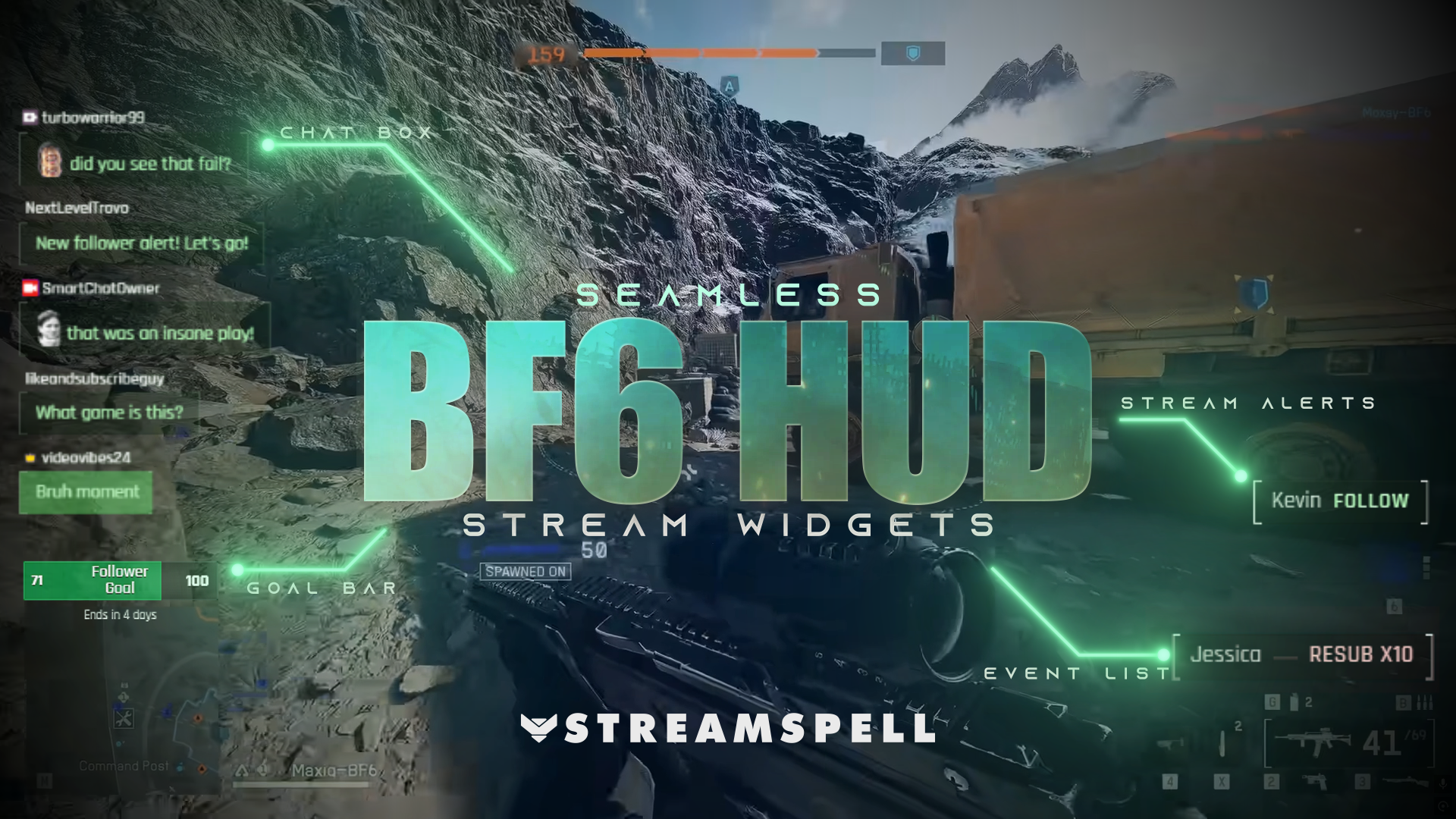 In-game preview of BF6 HUD Stream Widgets by StreamSpell, featuring tactical chat box, animated alerts, goal bar, and event list over a Battlefield-style FPS gameplay scene.