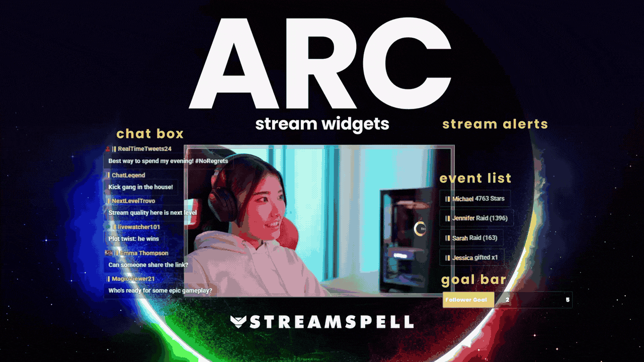 ARC Stream Overlays - StreamSpell
