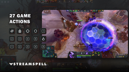 Dota 2 Game Actions