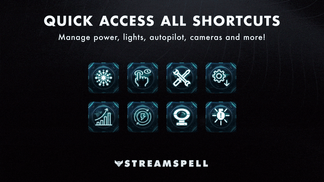 Flight Simulator Controls Stream Deck Profile by StreamSpell