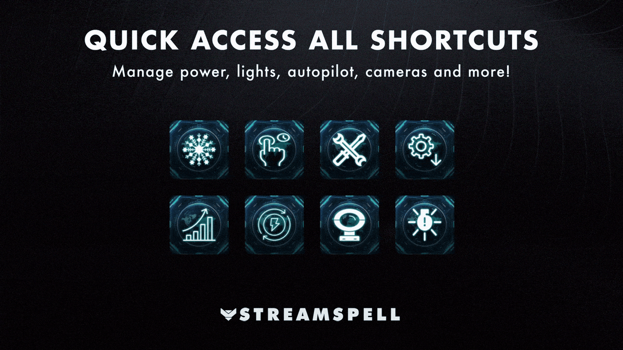 Flight Simulator Controls Stream Deck Profile