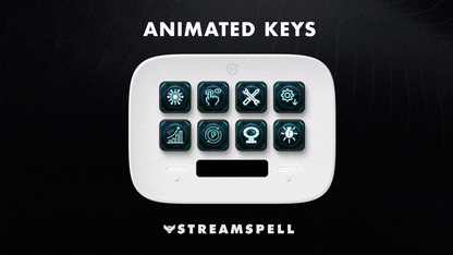 Flight Simulator Controls Stream Deck Profile