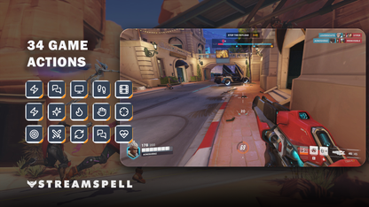 Overwatch Game Actions