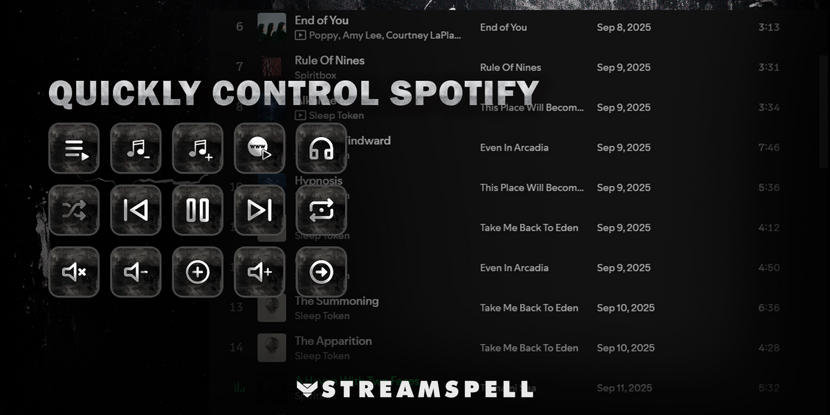 Spotify Metal Stream Deck Profile