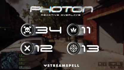 Reactive Overlays from the PHOTON Stream Package by StreamSpell, displaying automated Kill, Win, Death, and Loss counters with glowing sci-fi effects. Exclusive to Streamlabs Desktop and perfect for FPS or action game streams.