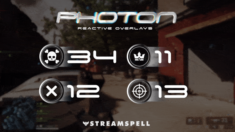 Reactive Overlays from the PHOTON Stream Package by StreamSpell, displaying automated Kill, Win, Death, and Loss counters with glowing sci-fi effects. Exclusive to Streamlabs Desktop and perfect for FPS or action game streams.