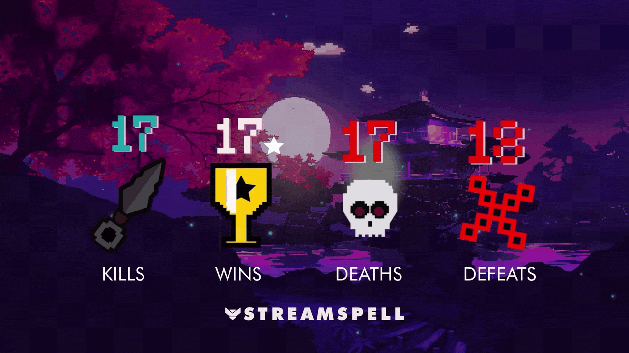 Pixel Japan Reactive Counters by StreamSpell — animated pixel icons for Kills, Wins, Deaths, and Defeats glowing over a Japanese temple landscape. Real-time reactive overlays powered by Streamlabs AI.