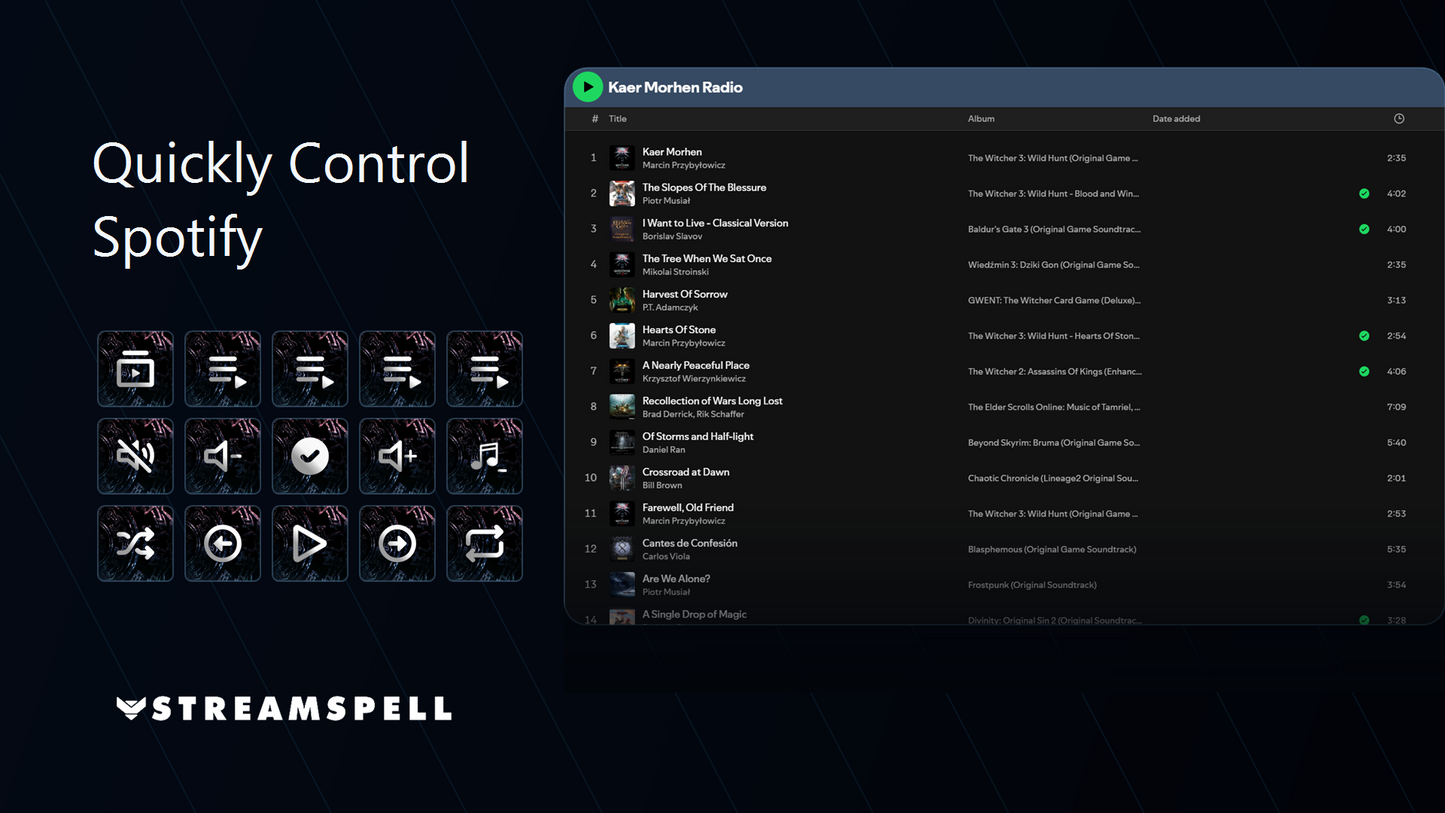 Control Spotify with Tarnished Stream Deck keys