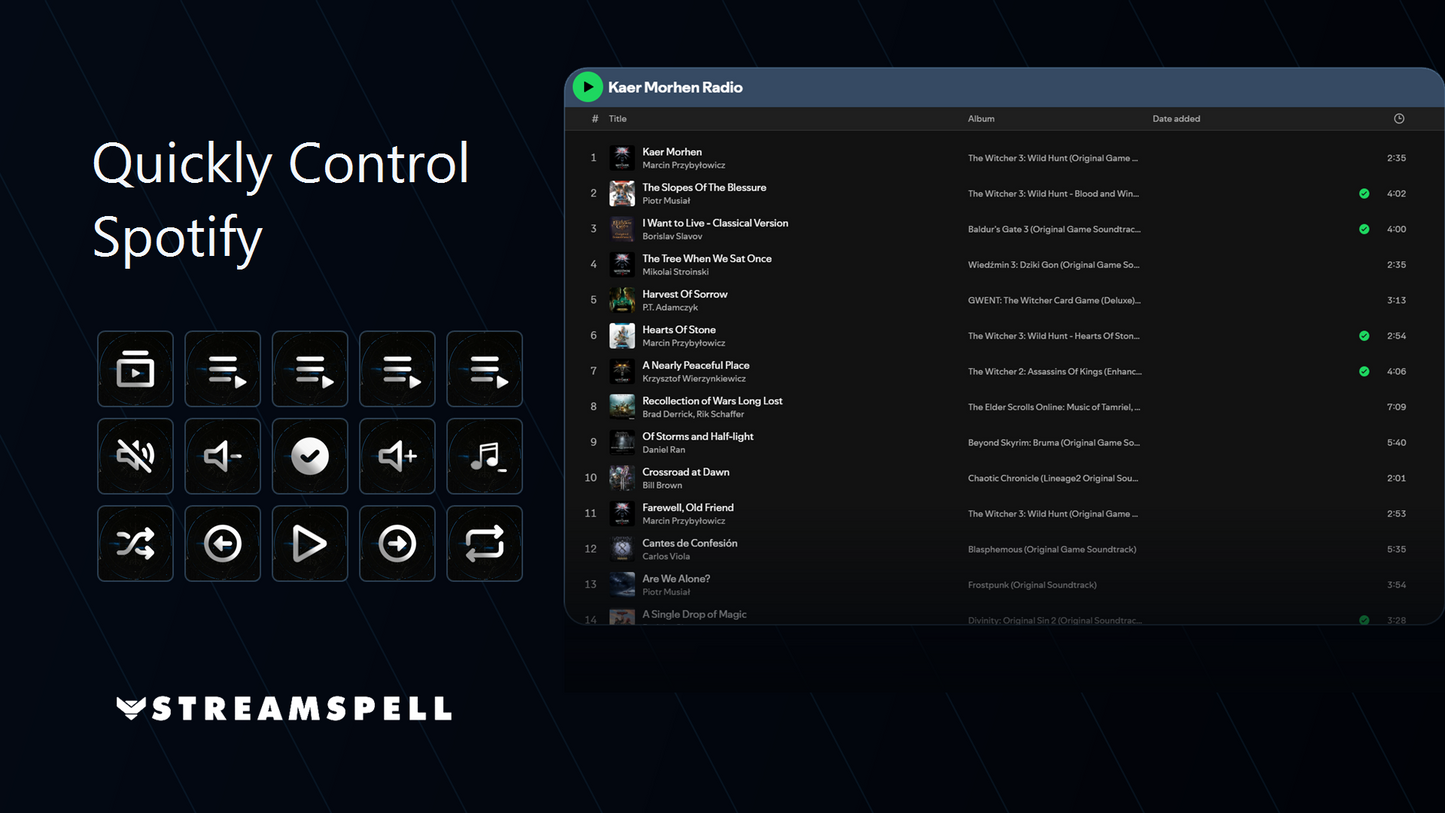 Control Spotify with Viking Stream Deck keys