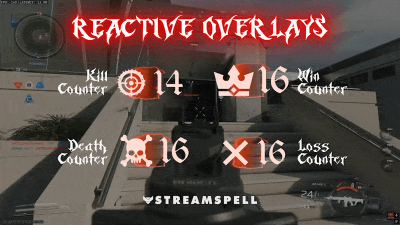 Animated reactive overlays displaying FPS gameplay counters with skull, crown, and target icons — Rage Phonk Stream Package by StreamSpell.