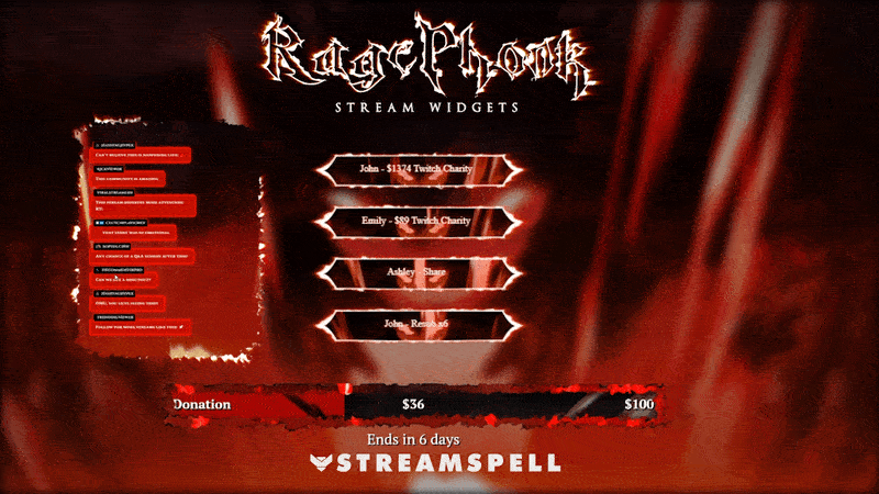 Animated Phonk-style stream widgets including goal bar, chat box, and event list with distortion effects — Rage Phonk Stream Package by StreamSpell.