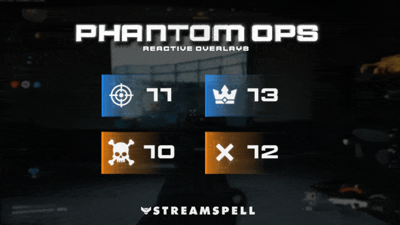 Phantom Ops Reactive Overlays displaying Kill, Death, Win, and Loss counters with blue–orange combat accents over FPS gameplay, powered by Streamlabs AI.