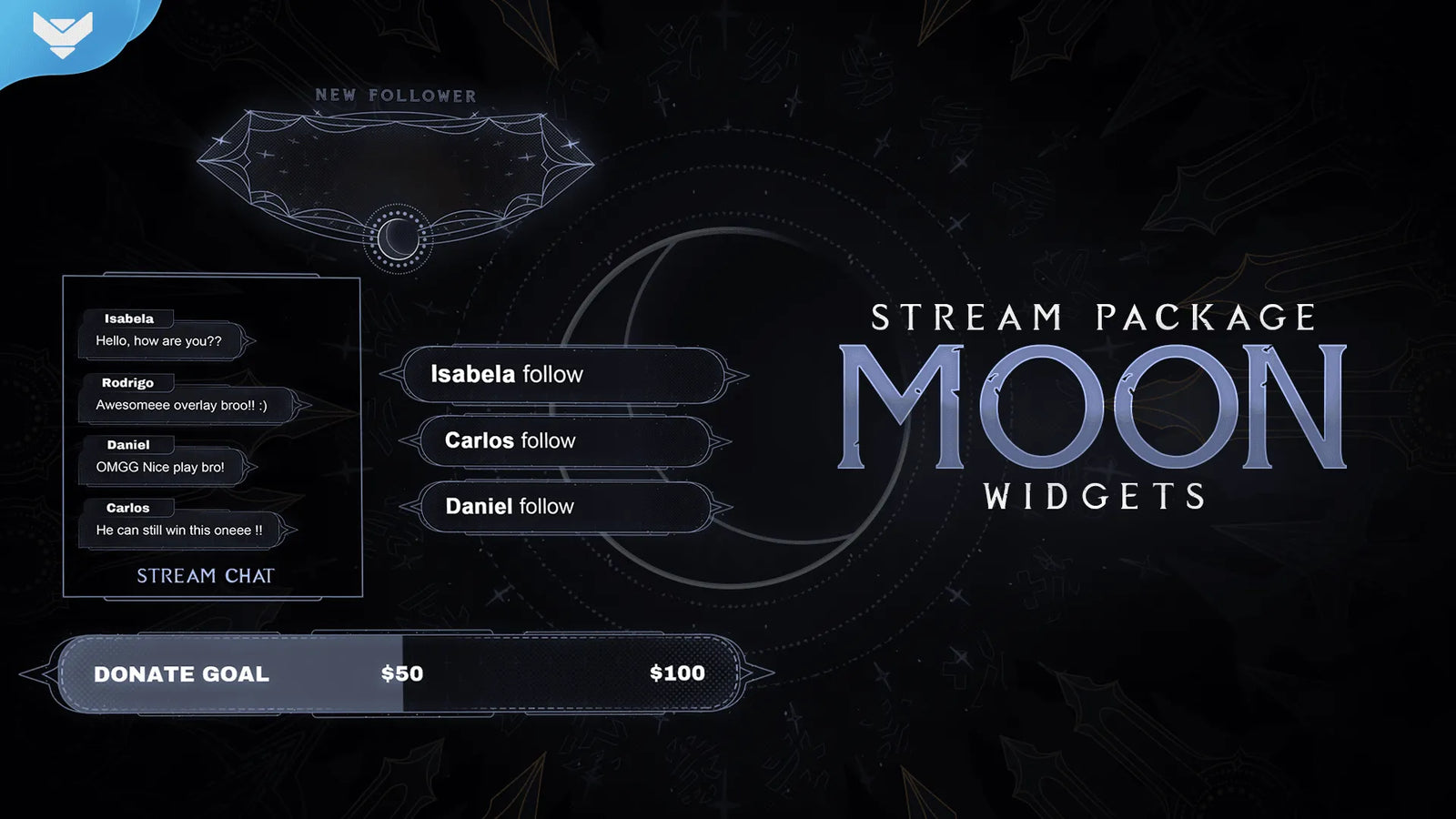 Sun & Moon Stream Widgets