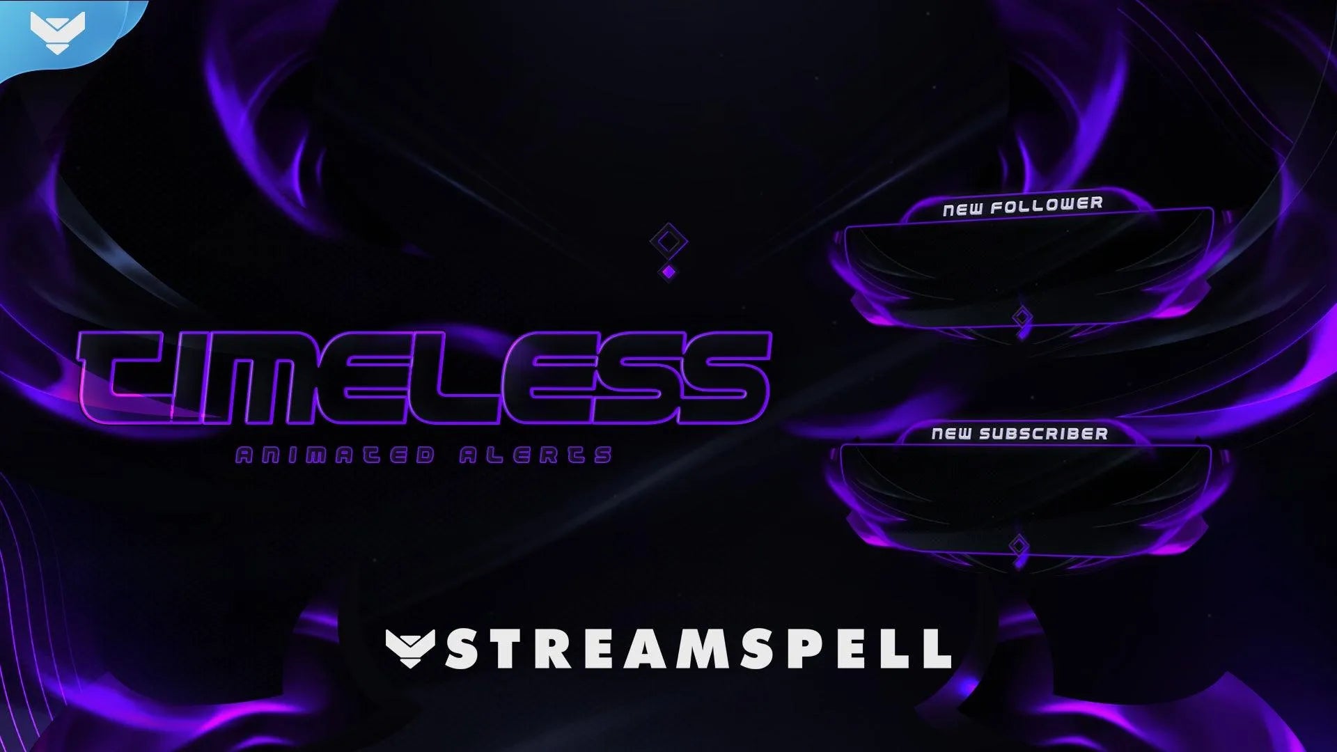 Timeless Stream Alerts