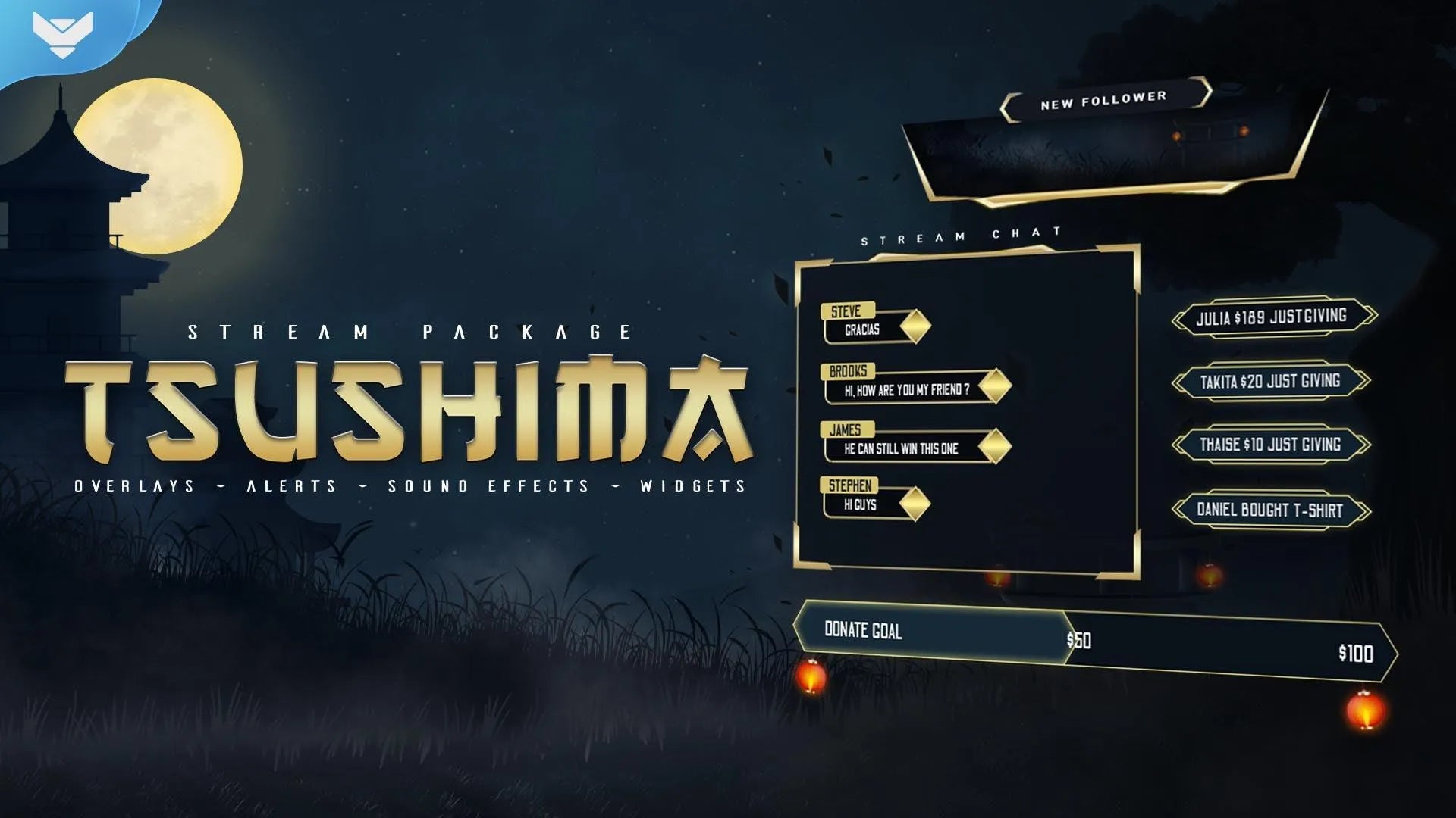 Tsushima Stream Package