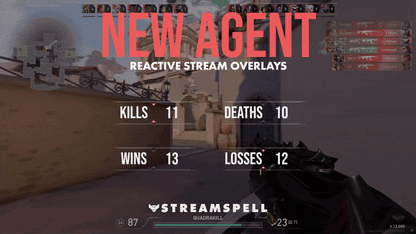 Gameplay preview of VALORANT showing the “NEW AGENT Reactive Stream Overlays” by StreamSpell. Features automated Kill, Death, Win, and Loss Counters updating in real time, powered by Streamlabs AI. Futuristic red and black HUD matching the VALORANT aesthetic.