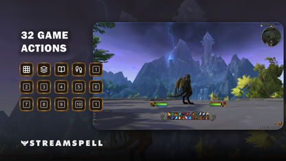 World of Warcraft Game Actions