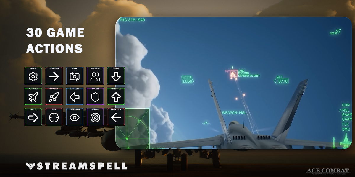 ACE COMBAT 8 Stream Deck Profile + Icon Pack — Game Actions