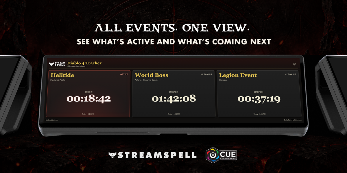 Active and upcoming Diablo 4 events shown in one iCUE dashboard